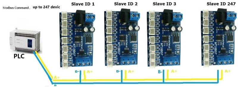 7CH DC 12V RS485 NTC Thermistor Temperature Sensor Modbus B3950 10K 1%-B Carousel 4
