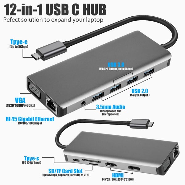 USB C Hub SD TF Card Reader Adapter Carousel 1