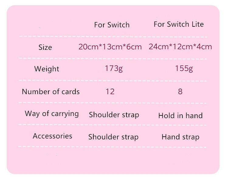 Nintendo Switch Carrying Case Bag Carousel 4