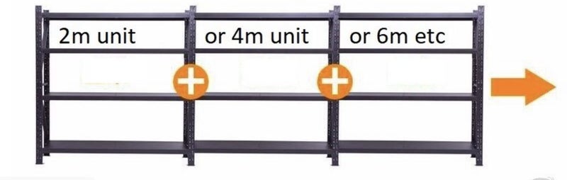 Warehouse / Workshop Shelving - 2m x 0.6m x 2m 250kg per level! FREE DELIVERY Carousel 7