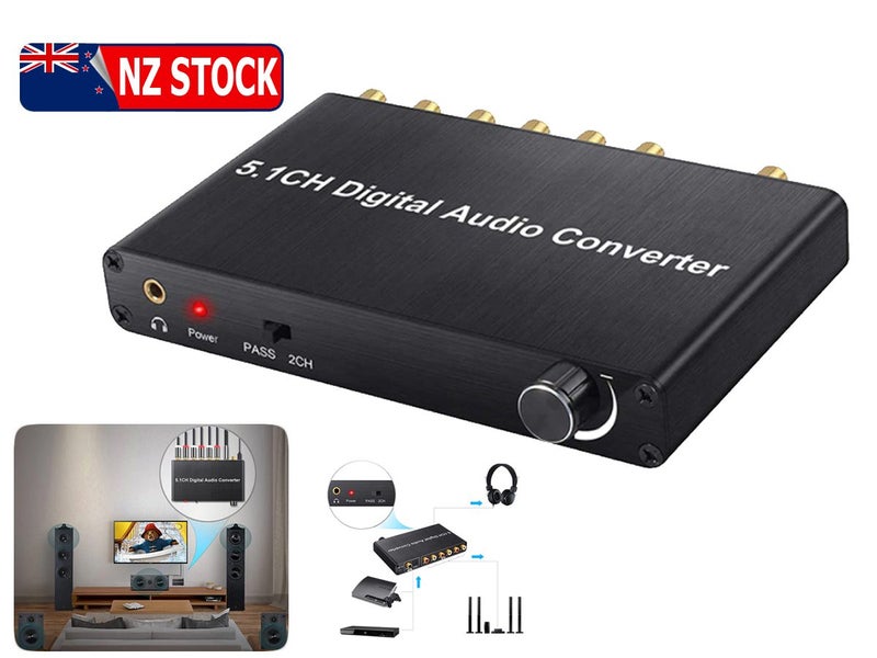PTN New DAC Converter Clearance - Clearance Carousel 1