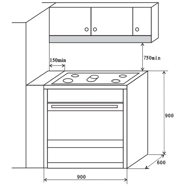 OVEN Carousel 5