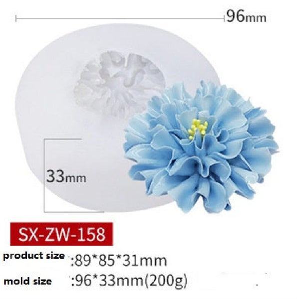 Resin Moulds Silicone Candle Molds Sale Deal Carousel 2