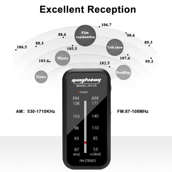 Mini Digital AM FM Radio Handy Receiver Battery Powered Player 3.5mm Audio +Clip Carousel 2