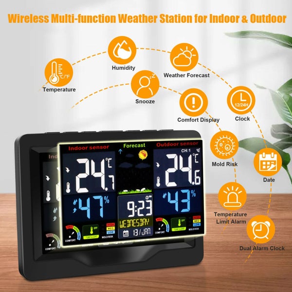 Weather Station Indoor Outdoor Carousel 2
