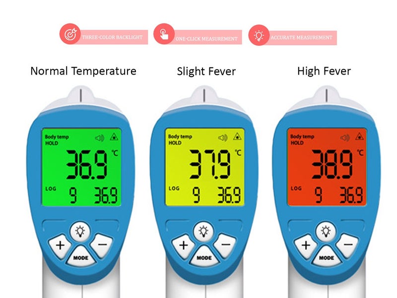 Digital Thermometer Gun Carousel 2