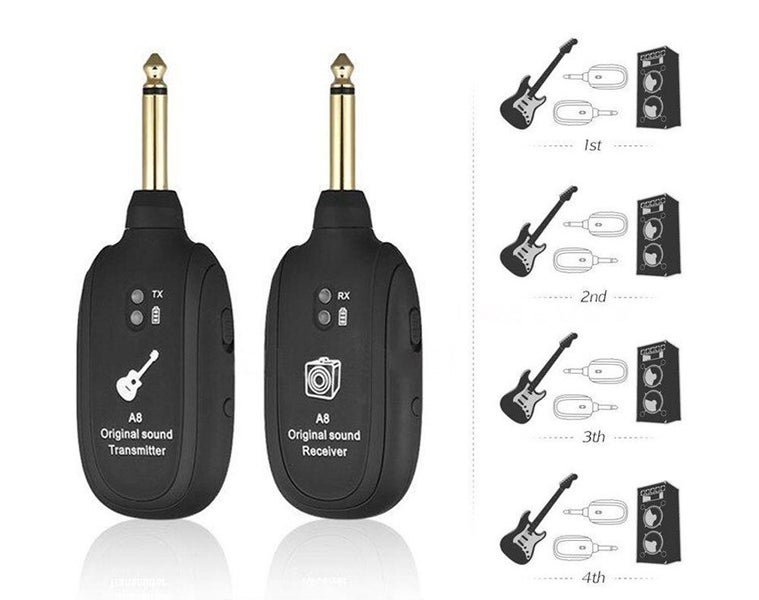 Wireless Guitar Transmitter and Receiver Clearance DEAL Carousel 2
