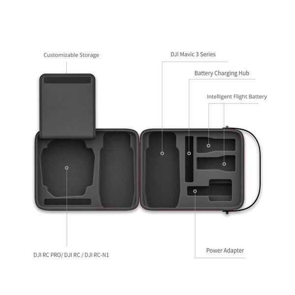 PGYTECH Carrying Case for Mavic 3 / Mavic 3 Classic / Mavic 3 Pro Carousel 2