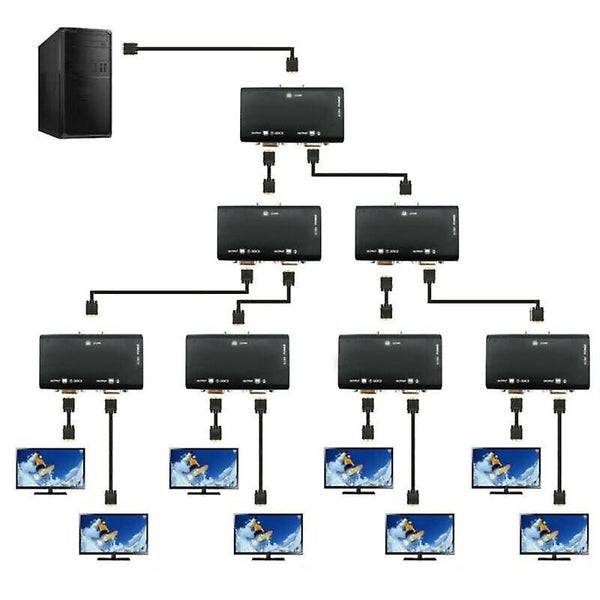 1 PC to 2 Monitor 2 Port VGA SVGA Video LCD Splitter Box Adapter for PC LCD TV Carousel 5