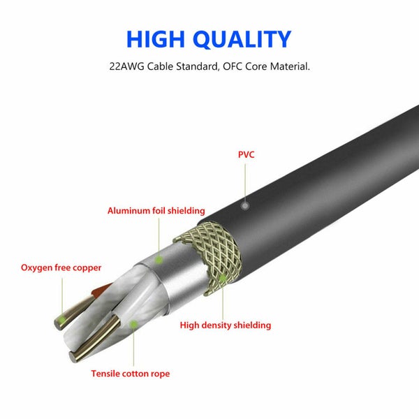 Dual XLR to Dual RCA Audio Cable Carousel 2