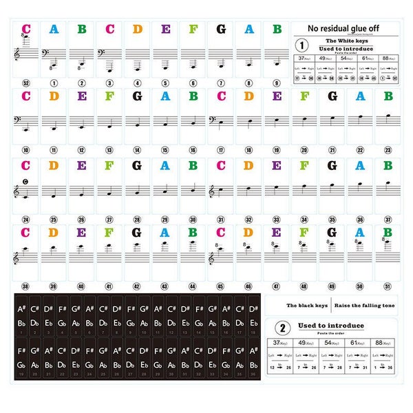 Piano Keyboard Stickers i2273MZ0 Carousel 1