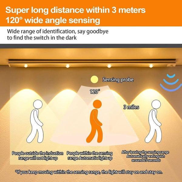 New LED Motion Sensor Under Cabinet Light 30cm Sale Sale Carousel 2