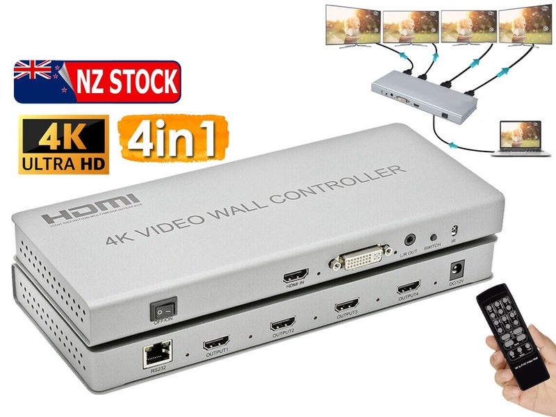 HDMI Splicer 2 in 4 out Carousel 1