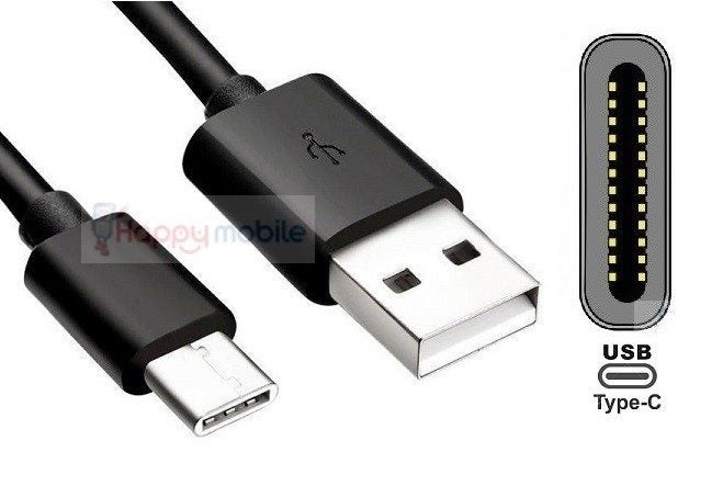 USB-C Cable Carousel 2