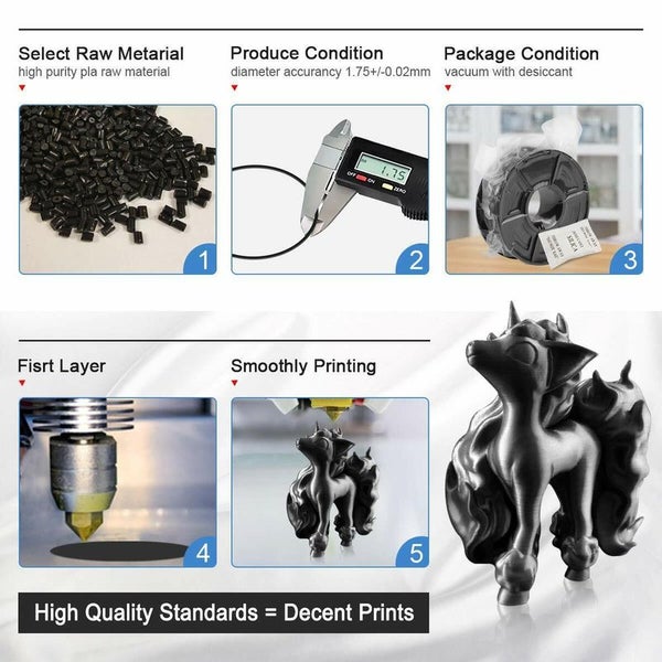 3D Printer Filament PLA Silk Black 2029119 Carousel 3
