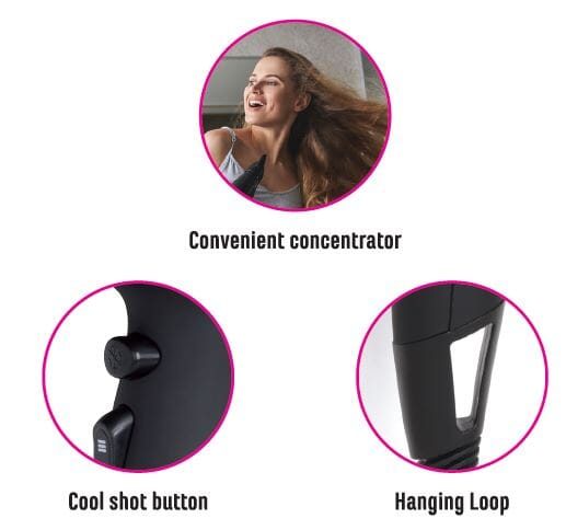 Sheffield 2200W Hair Dryer Carousel 2