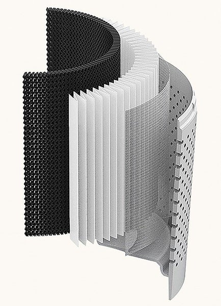 Sheffield Compact Air Purifier Filter Pack (For model PLA1666-FP) Carousel 2