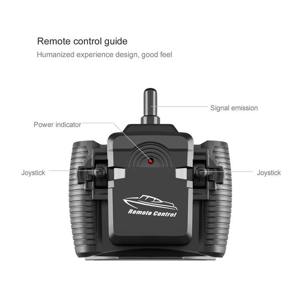 Premium RC Boat - Sealed Waterproof, Dual Motor Carousel 7