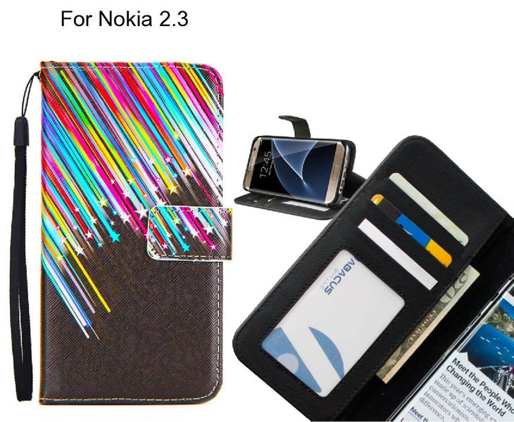 Nokia 2.3 case 3 card leather wallet case printed ID Carousel 1