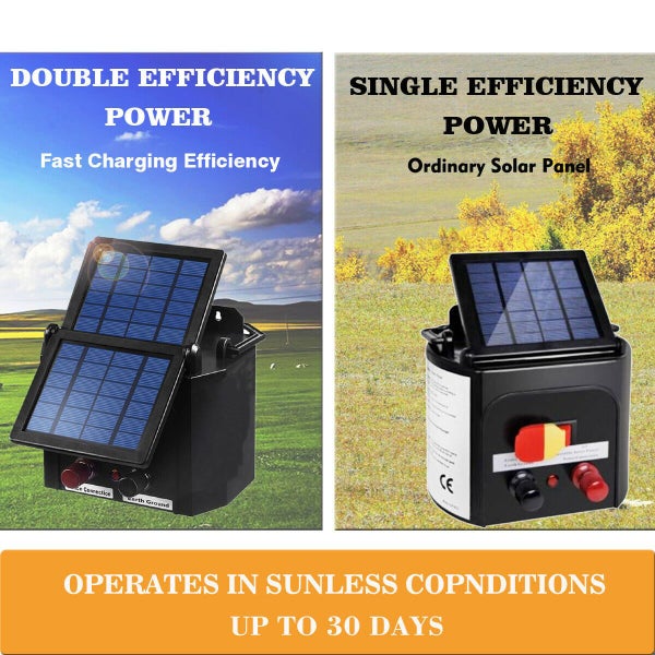 New Electric Fence Energiser 8KM - New Carousel 2