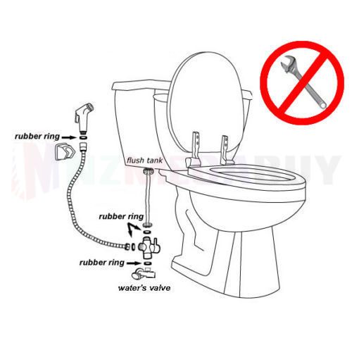 Toilet Bidet Spray Set Clearance - Clearance Carousel 15