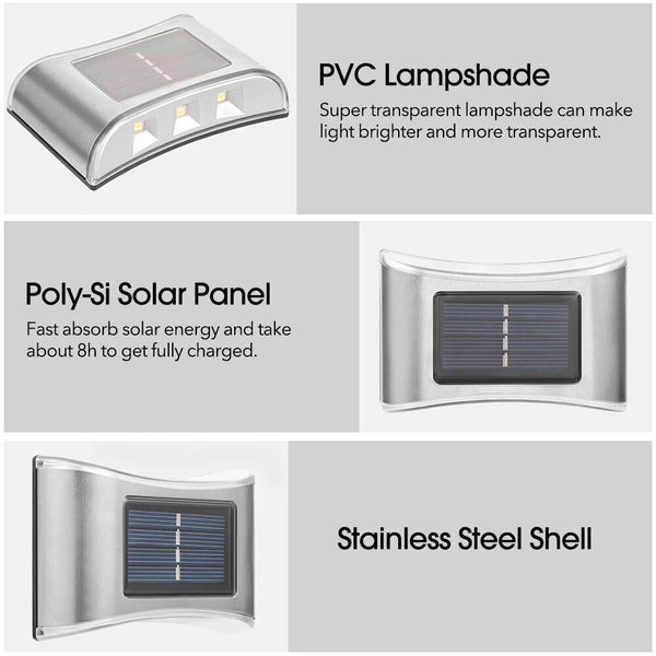 PTN NEW Outdoor Lights Solar Lights Sale Sale Carousel 2