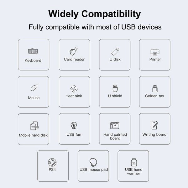 NEW USB Hub on Afterpay Carousel 8