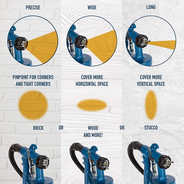 New Spray Painting Equipment Paint Sprayer on Afterpay Carousel 5
