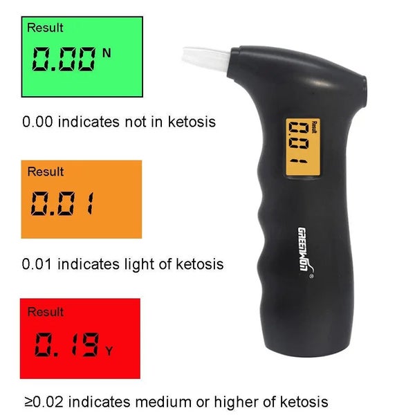 Ketone Meter Ketone Breath Analyzer Keto Breathalyzer Carousel 10
