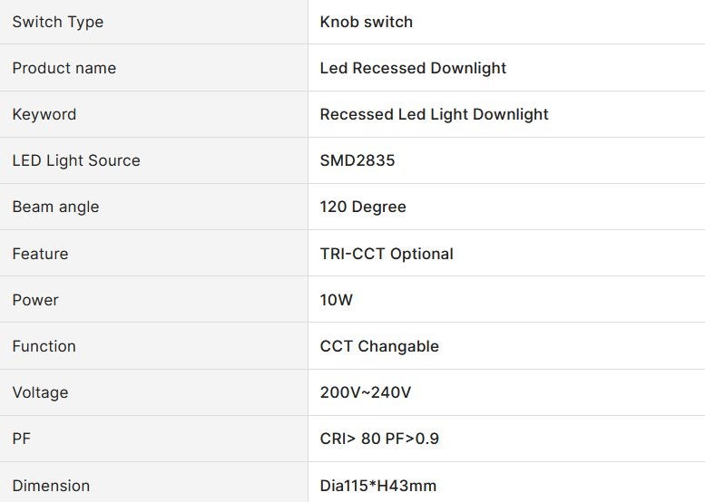 Downlight Carousel 6