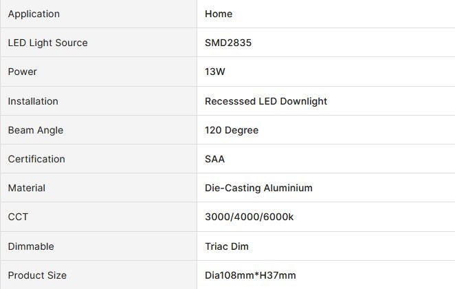 13W Downlight 3000K/4000K/6000K changeable 10cm Carousel 6