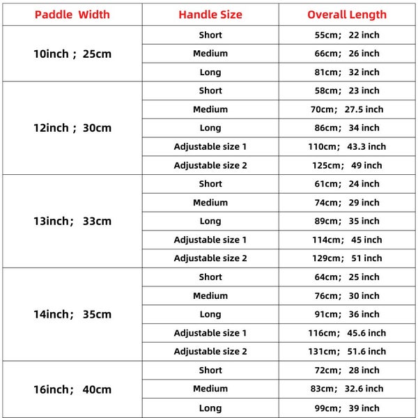 Anygleam Pizza Shovel 33 cm x 114cm Dark Grey for Perforated Peel with Metal ... Carousel 8