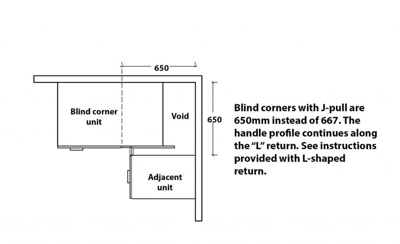 Melamine White - 1150mm wide blind corner base cabinet with 500mm Door Carousel 2