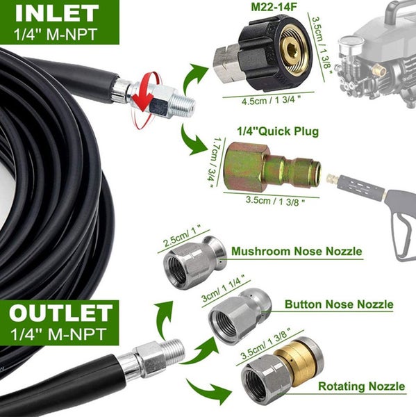 Drain/Pipe Cleaning Kit for Pressure Washers 15m Carousel 2