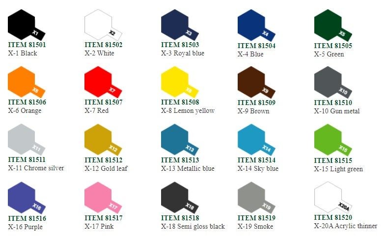 Tamiya Color Acrylic Paints 10mls Carousel 1