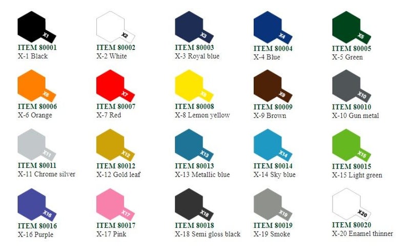 Tamiya Colour Enamel Paints 10mls Carousel 1