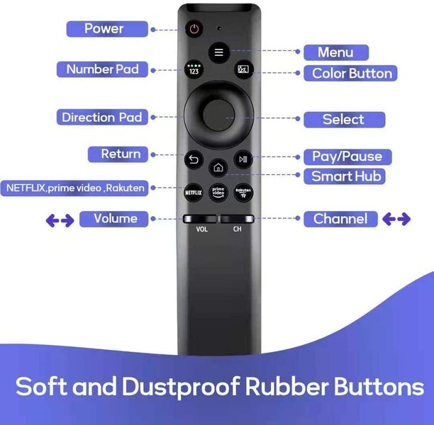 PTN NEW Samsung TV Remote Replacement Sale Sale Carousel 2