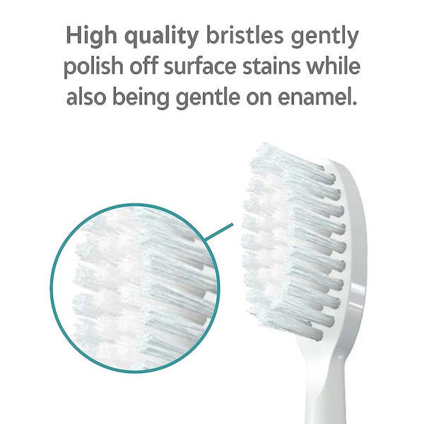 Clean Sonic Electric Toothbrush Replacement Head, 3 Pack, White Carousel 2