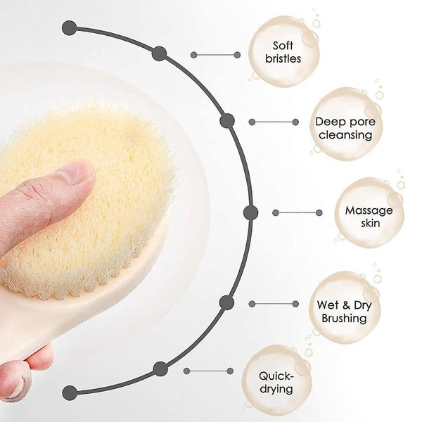 Bath Brush, Soft Long Handle Shower Scrubber&washer For Exfoliating Self-cleanin Carousel 2