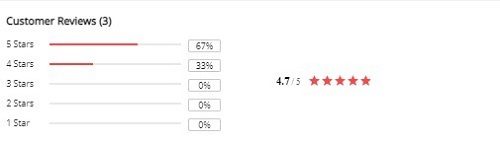 Toy Story Mrs Potato Head Carousel 12