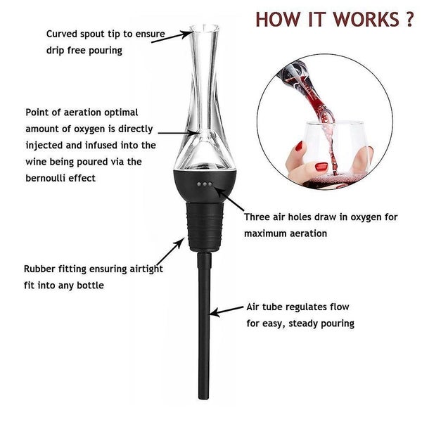 Wine Aerator Pourer, Aerating Pourer Funnel, Decanter Spout For Wine Lover Carousel 5