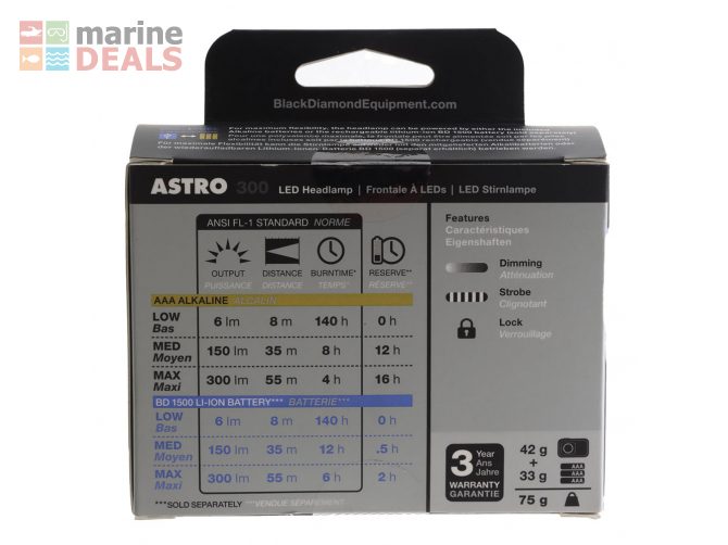 Black Diamond Astro Headlamp 300lm Red Carousel 3