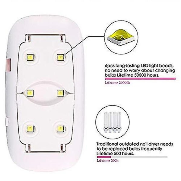 Poly Gel UV LED Nail Lamp - 6W Nail Dryer - Gel Nail Polish UV Light - Nail Art Carousel 2