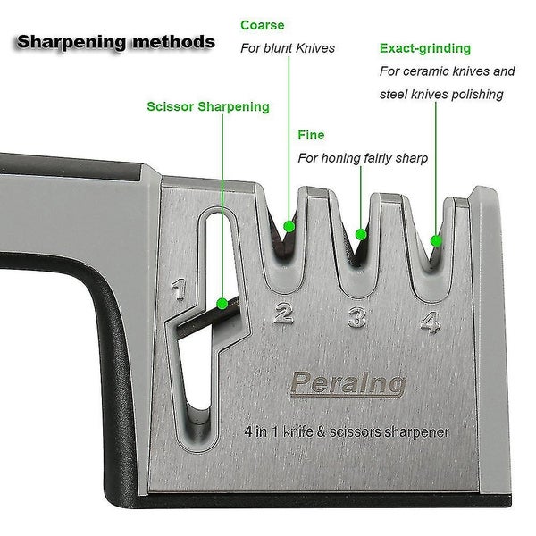 Adjustable Manual Knife Sharpener, Multifunction Sharpener 4 In 1 Carousel 2