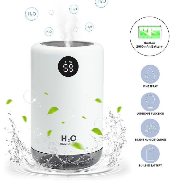 USB Mini Air Humidifier - Ultra Quiet, Auto Power Off, Portable Humidifier for H Carousel 1