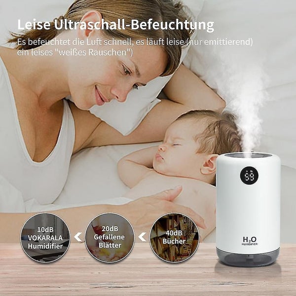 USB Mini Air Humidifier - Ultra Quiet, Auto Power Off, Portable Humidifier for H Carousel 3