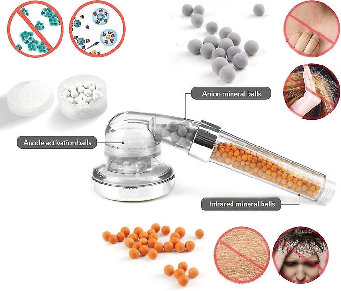 High-Pressure Anti-Limescale Shower Head with Filter System Carousel 2
