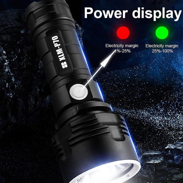 High Brightness Led Flashlight,most Powerful Usb Rechargeable Flashlight Torch, Carousel 5