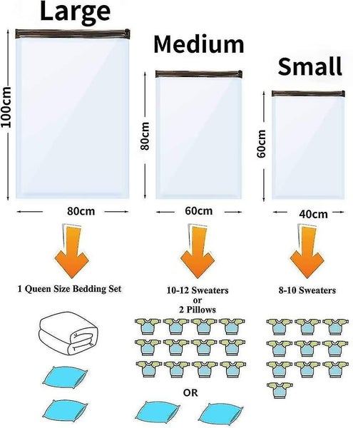 Reusable Vacuum Storage Bags - Travel Covers for Mattresses, Clothes, Quilts - S Carousel 5