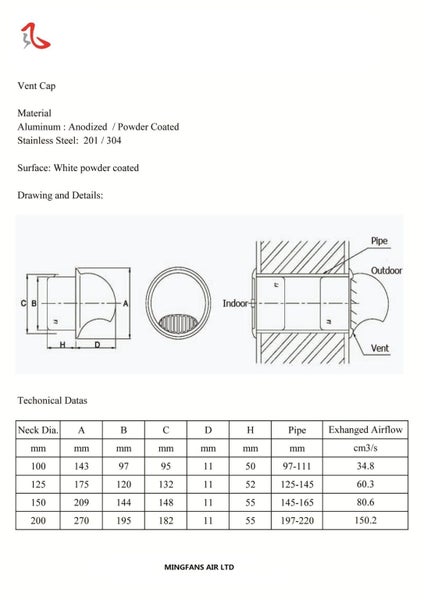 VC150SS EXTERNAL WEATHER VENT CAP ON SALE LIMITED TIME SALE Carousel 4